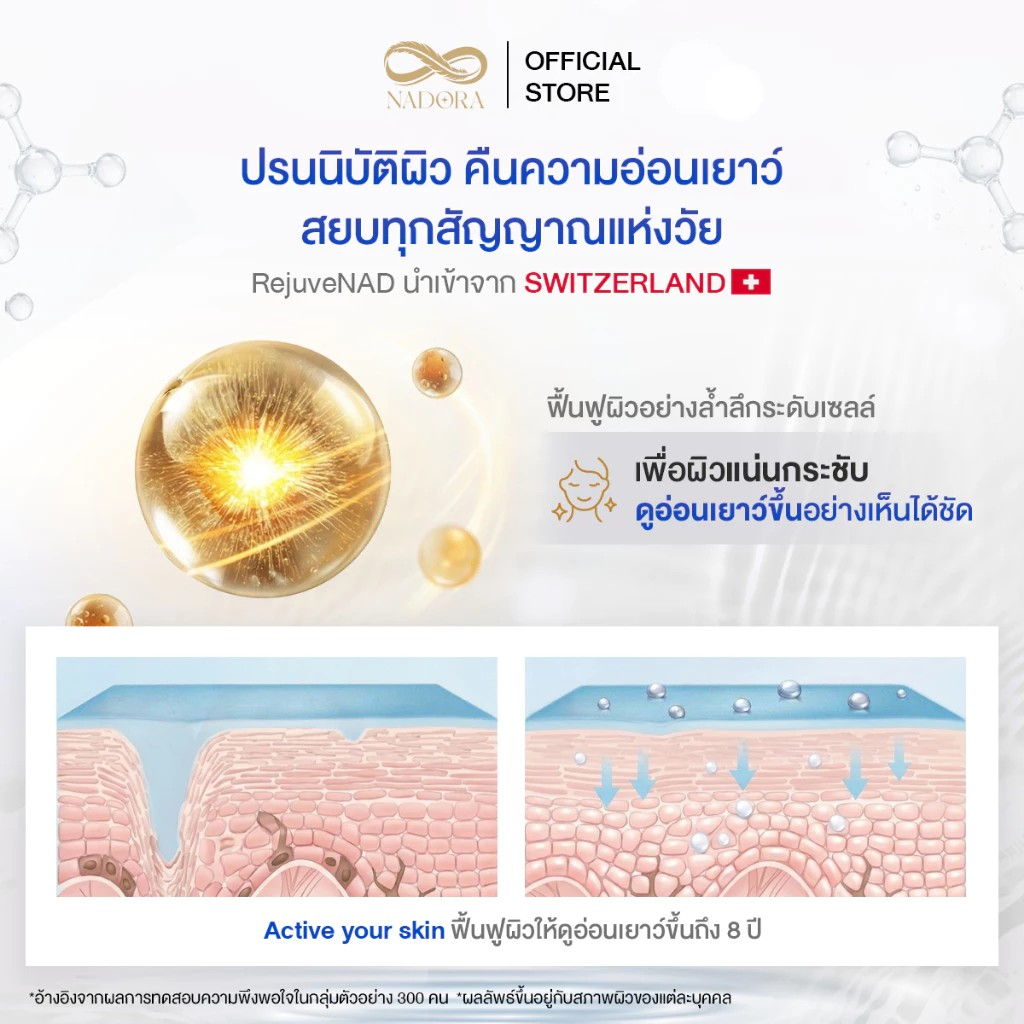 NADORA NAD serum ขนาด 30 ml. เซรั่มบำรุงผิวหน้า - Image 3