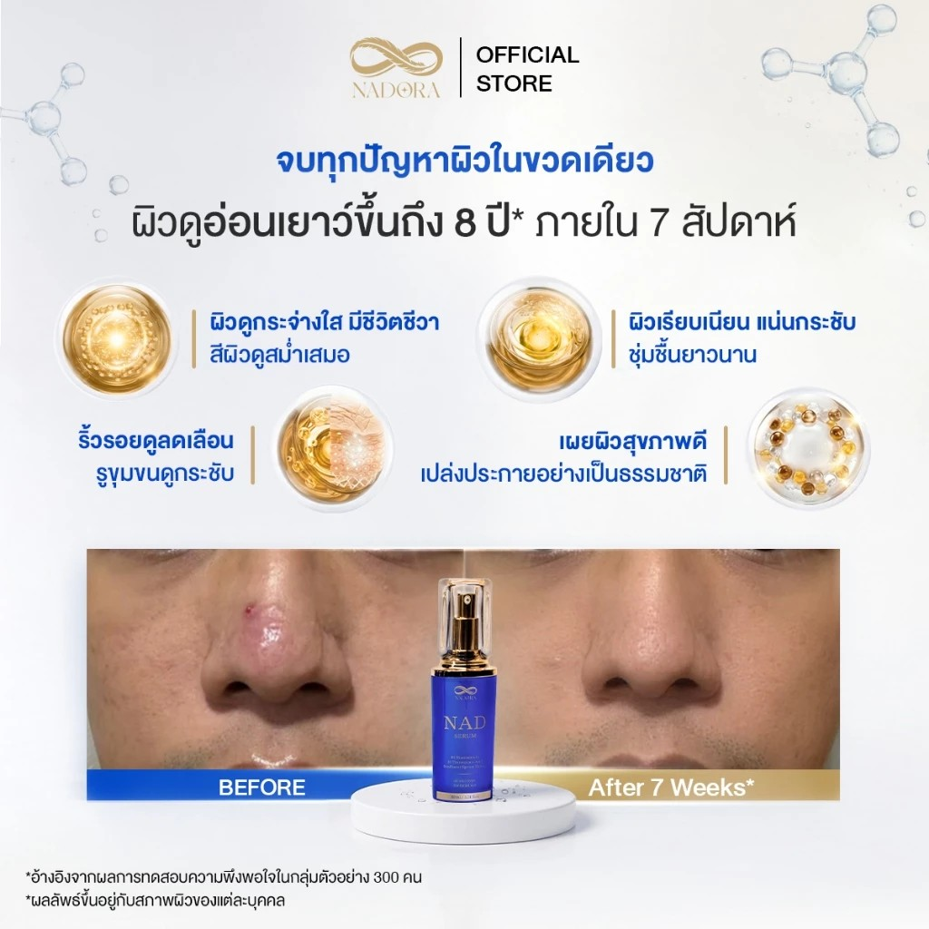 NADORA NAD serum ขนาด 30 ml. เซรั่มบำรุงผิวหน้า - Image 4