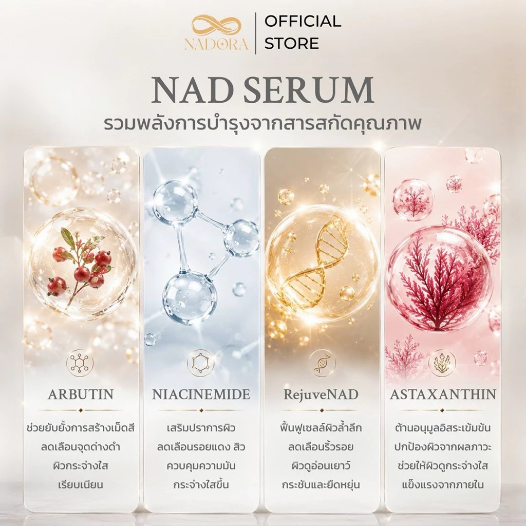 NADORA NAD serum ขนาด 30 ml. เซรั่มบำรุงผิวหน้า - Image 2