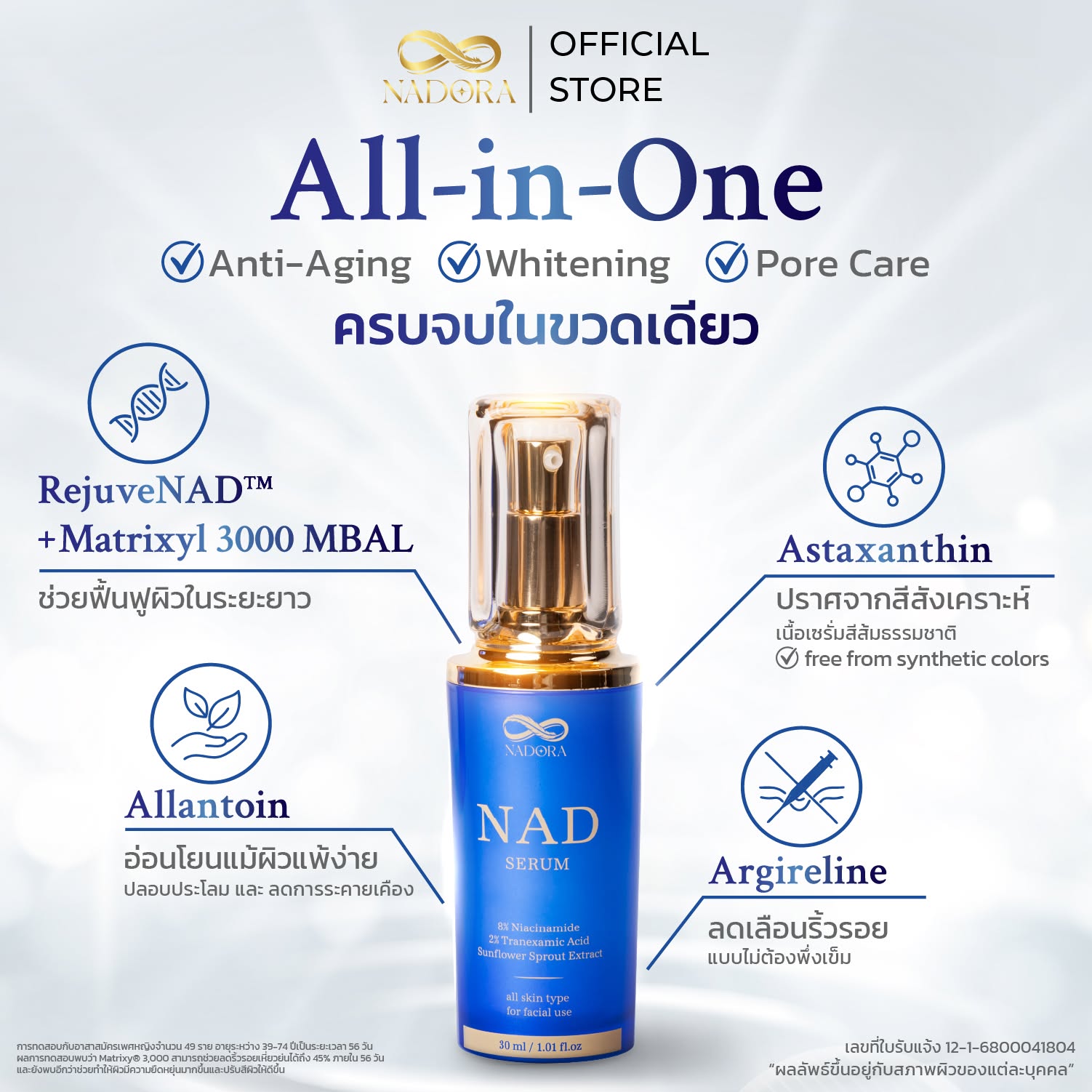 Nadora NAD Serum