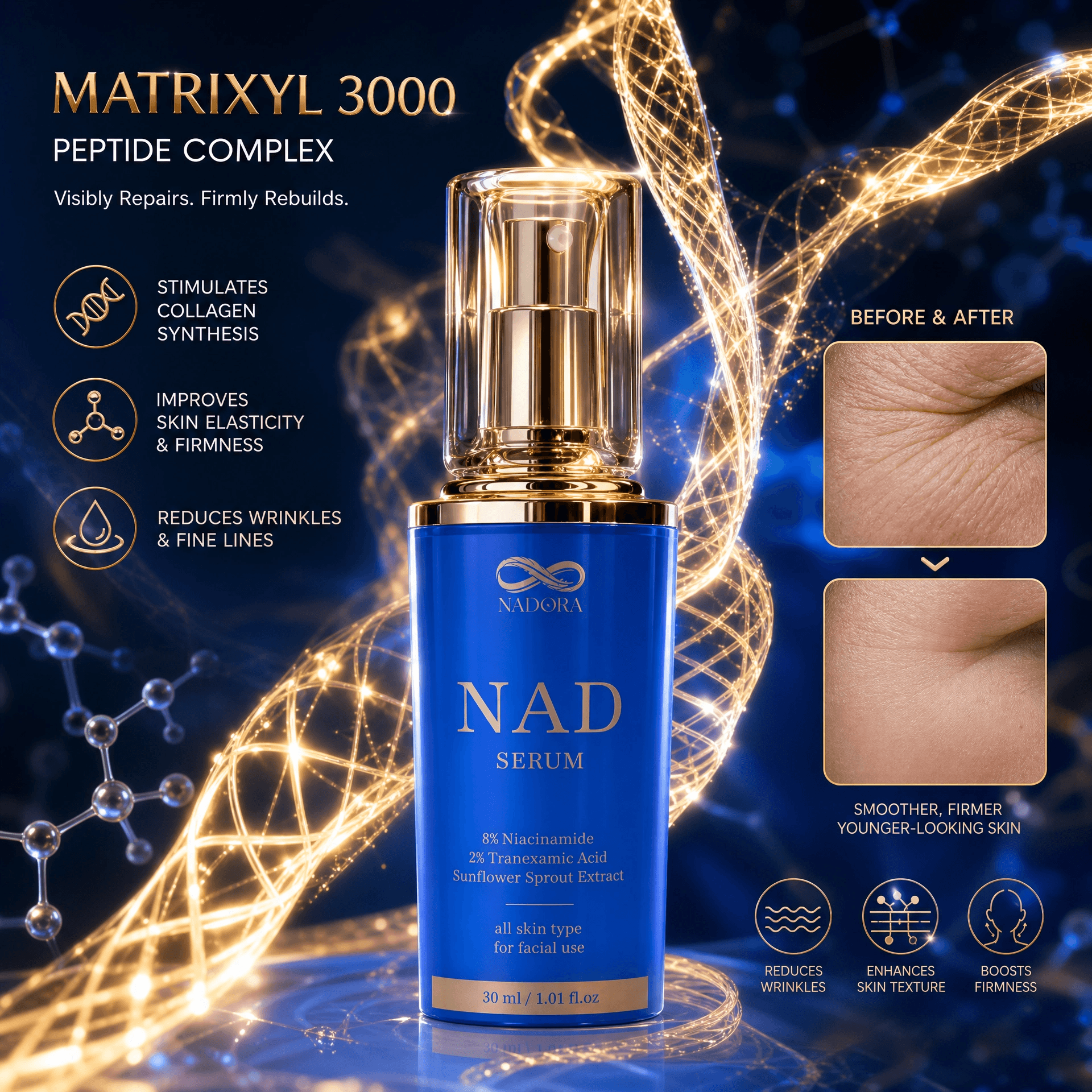 Matrixyl 3000