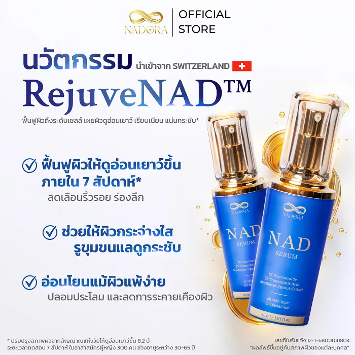 Nadora Product