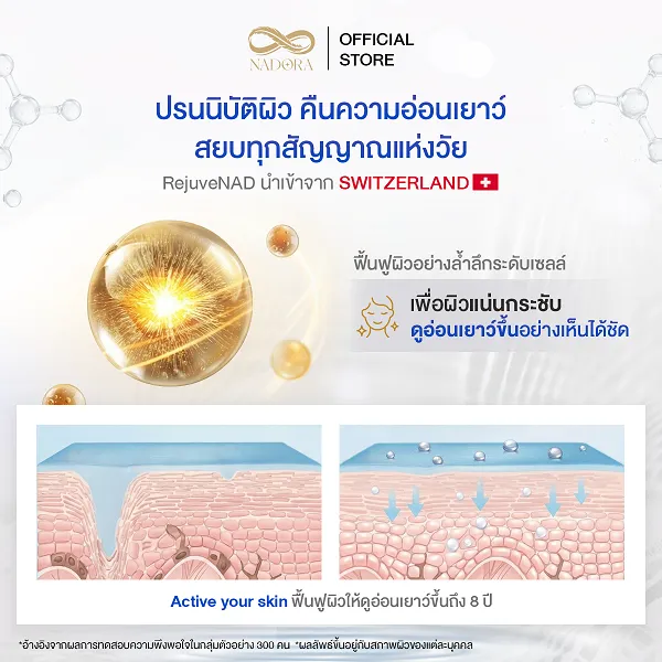 REJUVENAD Product Image 4