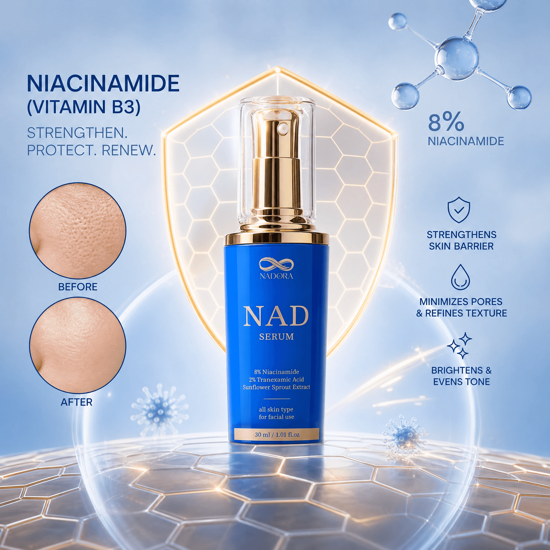 Niacinamide