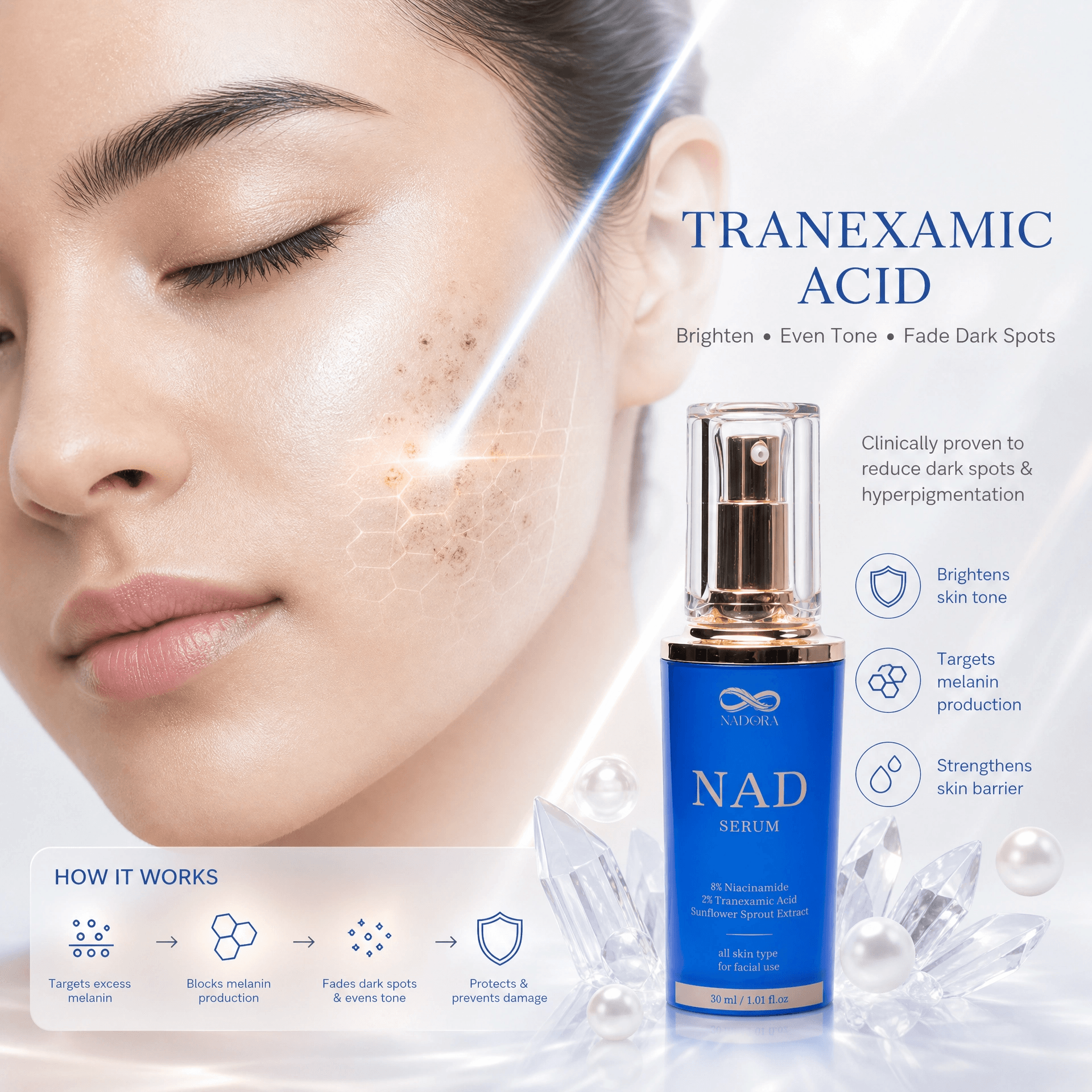Tranexamic Acid